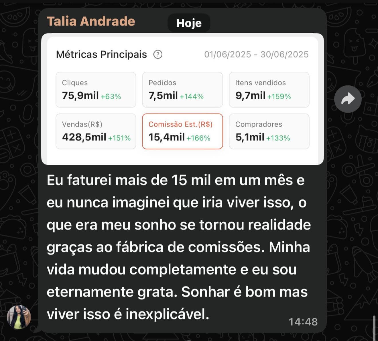 Depoimento de Talia Andrade: print de conversa com métricas de junho mostrando R$ 428,5 mil em vendas e R$ 15,4 mil de comissão estimada, seguido de mensagem sobre o sonho realizado.